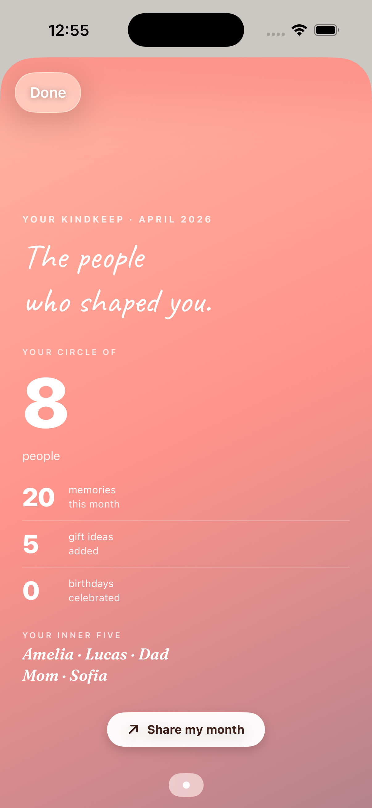 Monthly Wrap — your inner five contacts and a recap of the care you gave this month